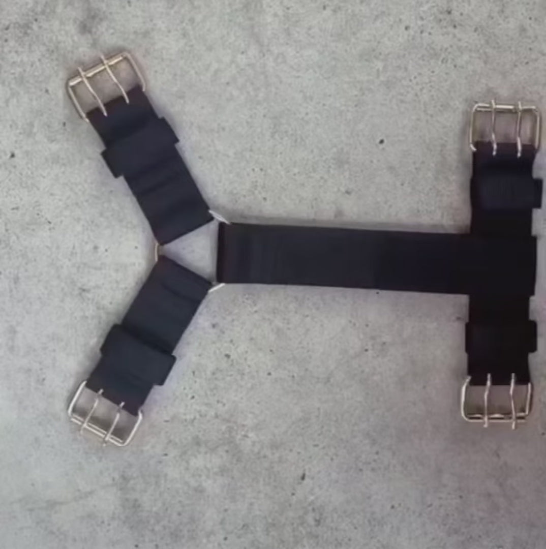 Kontrol Harness